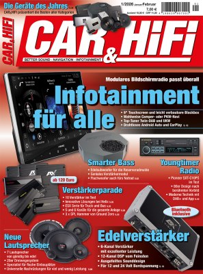CarHifi_1_2026 Titelseite