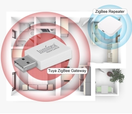 Smart Home Bis zu 30 Meter mehr Reichweite: Signalverstärker für ZigBee-Geräte - News, Bild 1
