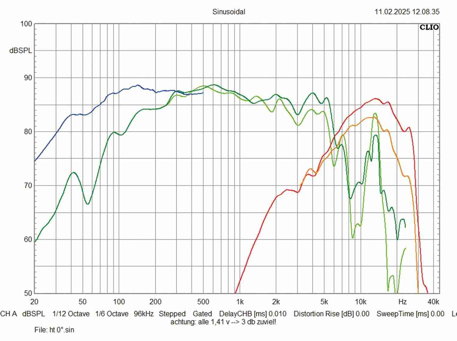 Car Hifi Lautsprecher fahrzeugspezifisch Eton UG BMW 10 W /2 x UG BMW 20 SUB, Eton UG BMW 10 X T im Test , Bild 7