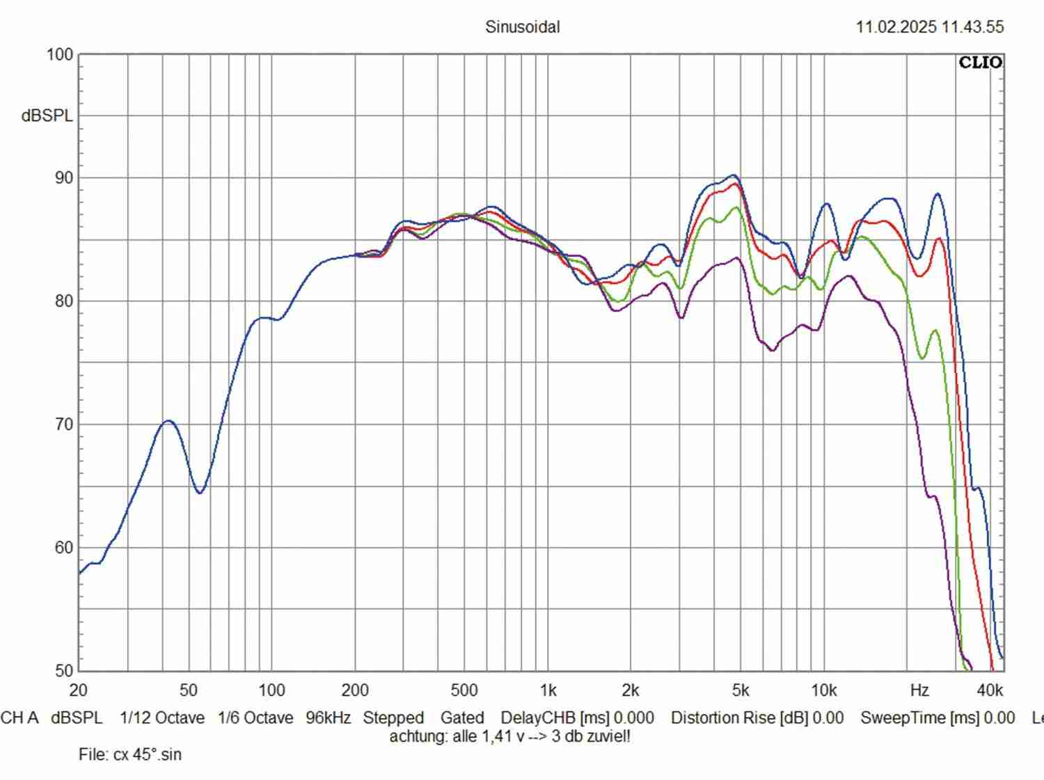 Car Hifi Lautsprecher fahrzeugspezifisch Eton UG BMW 10 W /2 x UG BMW 20 SUB, Eton UG BMW 10 X T im Test , Bild 8