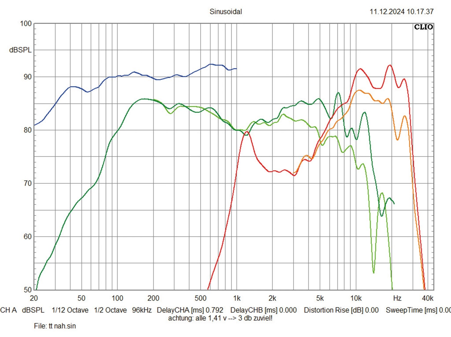 Car Hifi Lautsprecher fahrzeugspezifisch Morel IP-BMW-42 + IP-BMW-SUB82 im Test, Bild 7