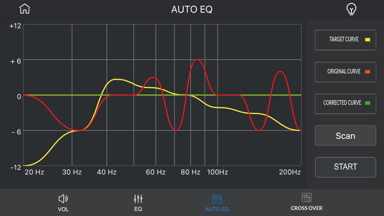 Subwoofer (Home) Velodyne MiniVee X im Test, Bild 6